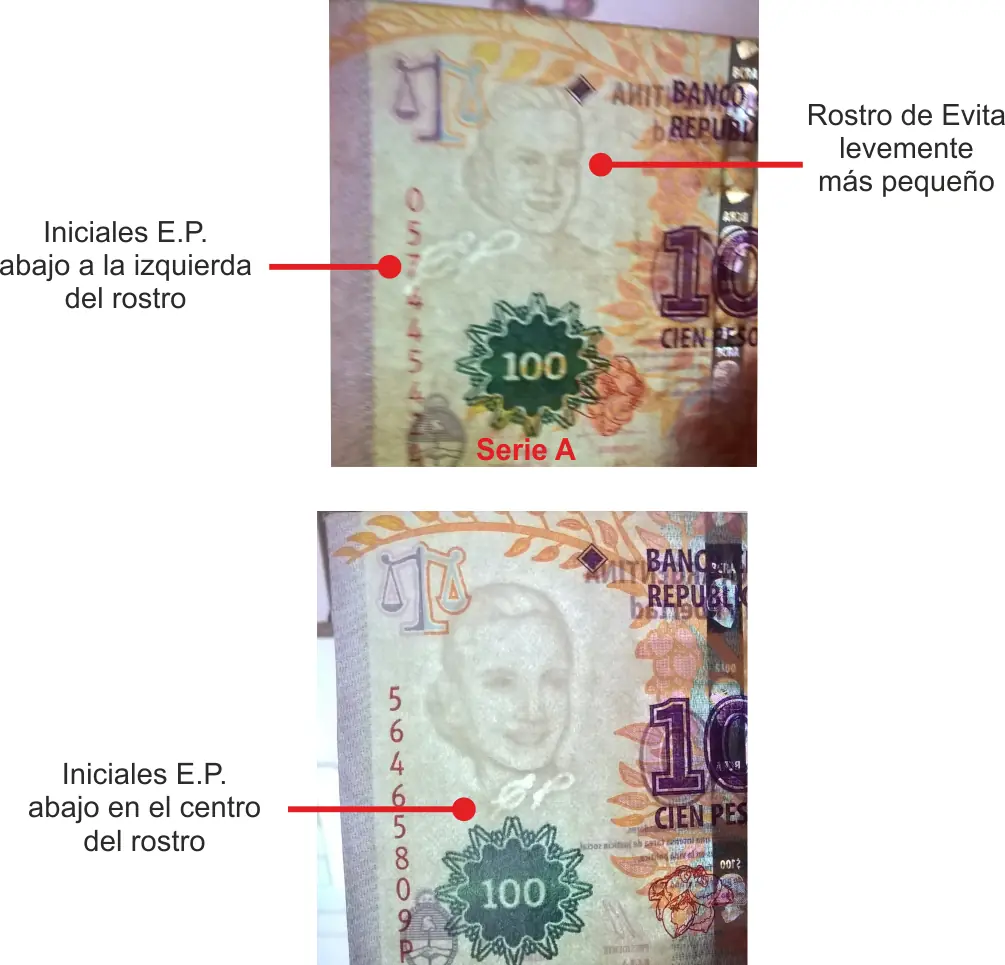 Billete serie A de Evita. Mini investigación propia