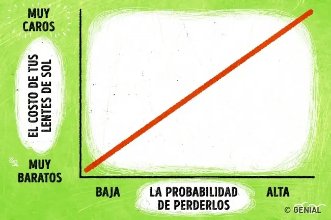 Ilustraciones que retratan nuestras vidas