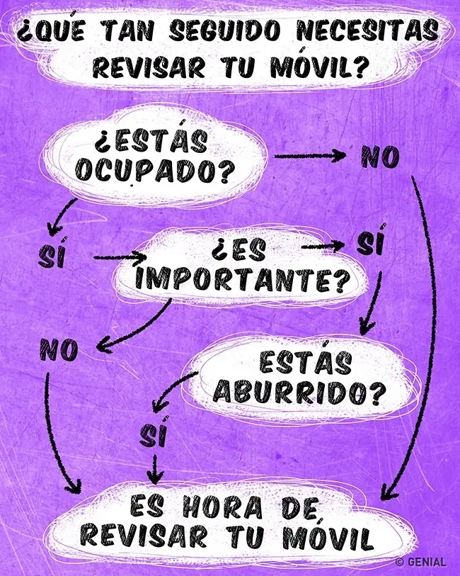 Ilustraciones que retratan nuestras vidas