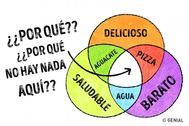 Ilustraciones que retratan nuestras vidas