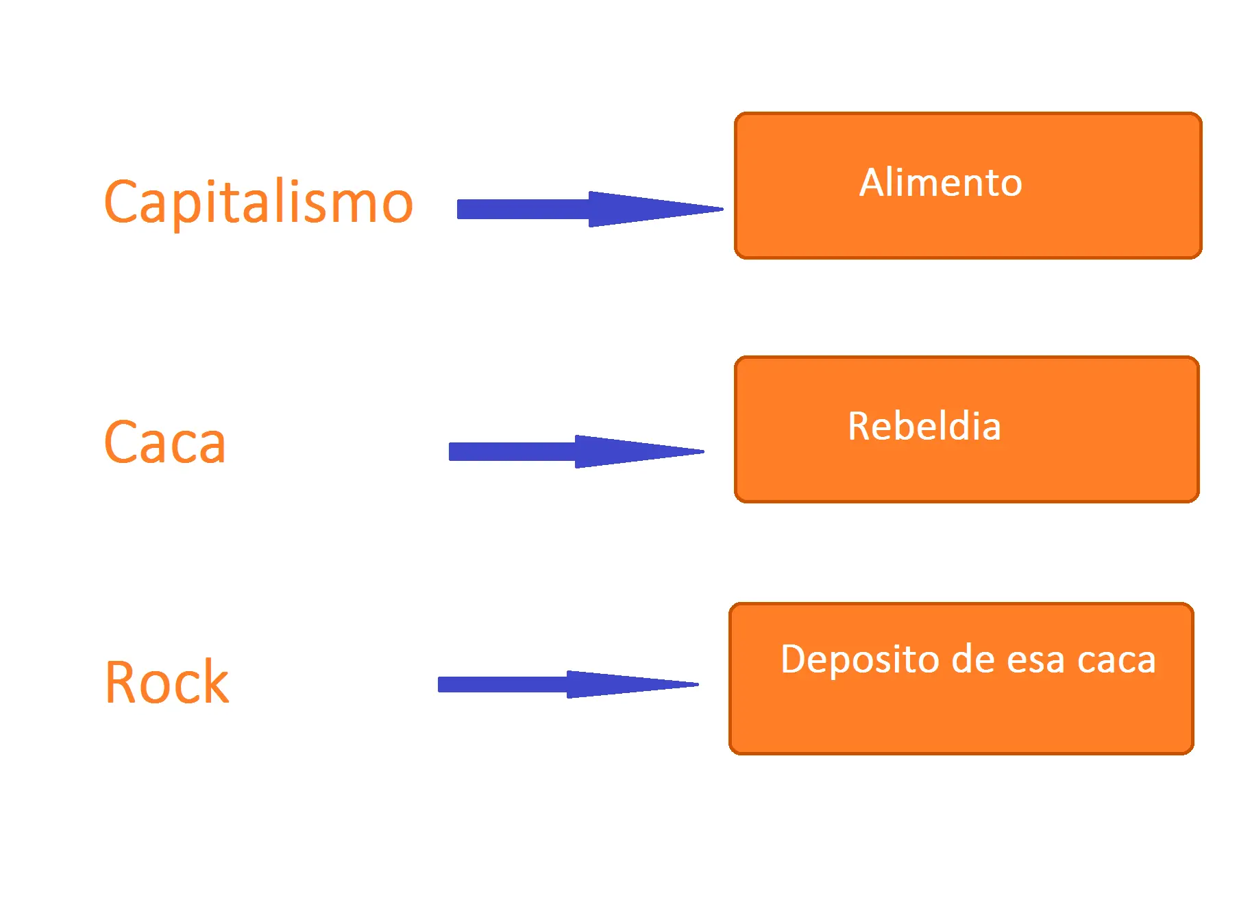 humor