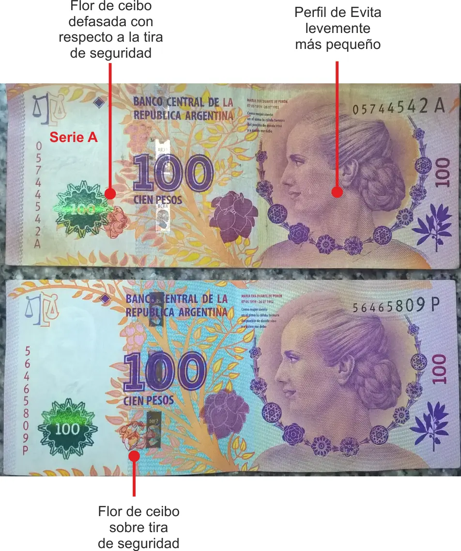 numismatica argentina