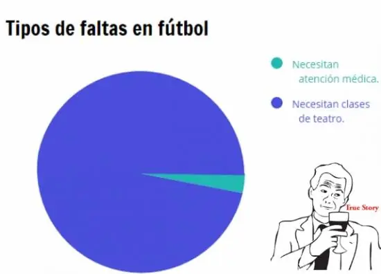 humor