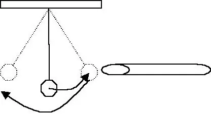 Electricidad