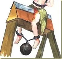 Santa Inquisición y sus Metodos de Tortura