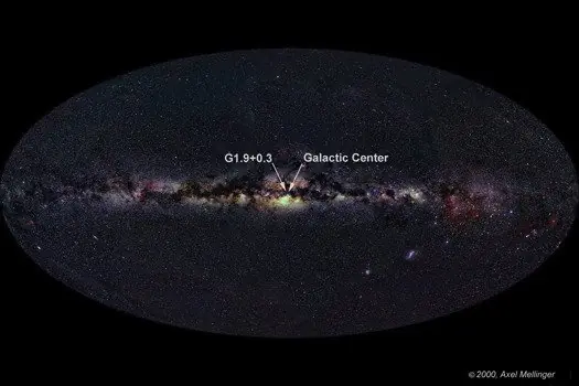 El Sol es estrella binaria con una enana marrón