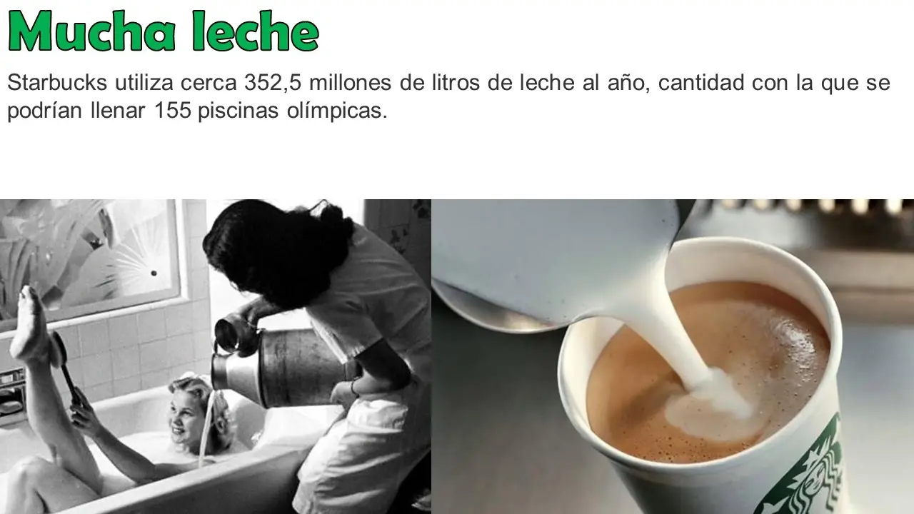 datos