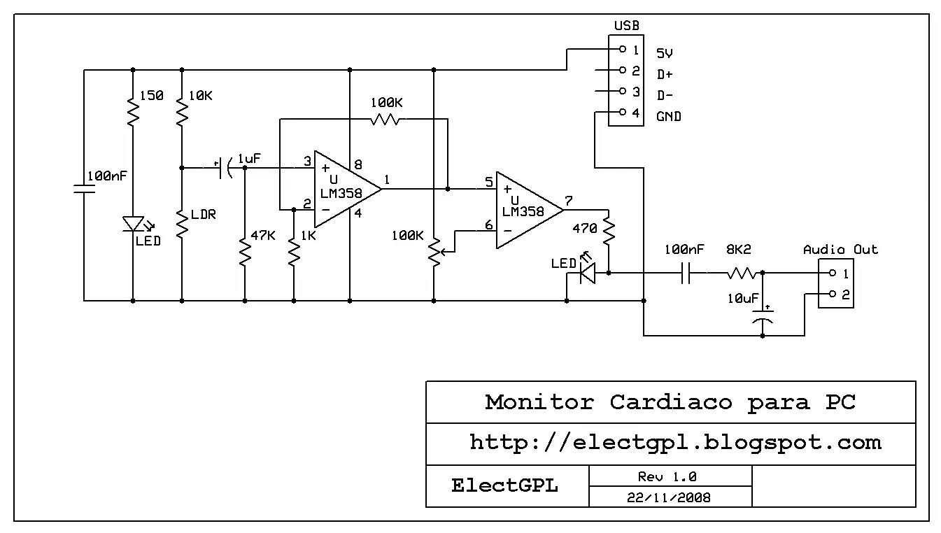 Monitor Cardiaco Expandible
