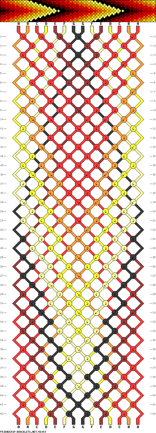 Macramé, todo lo que querés saber