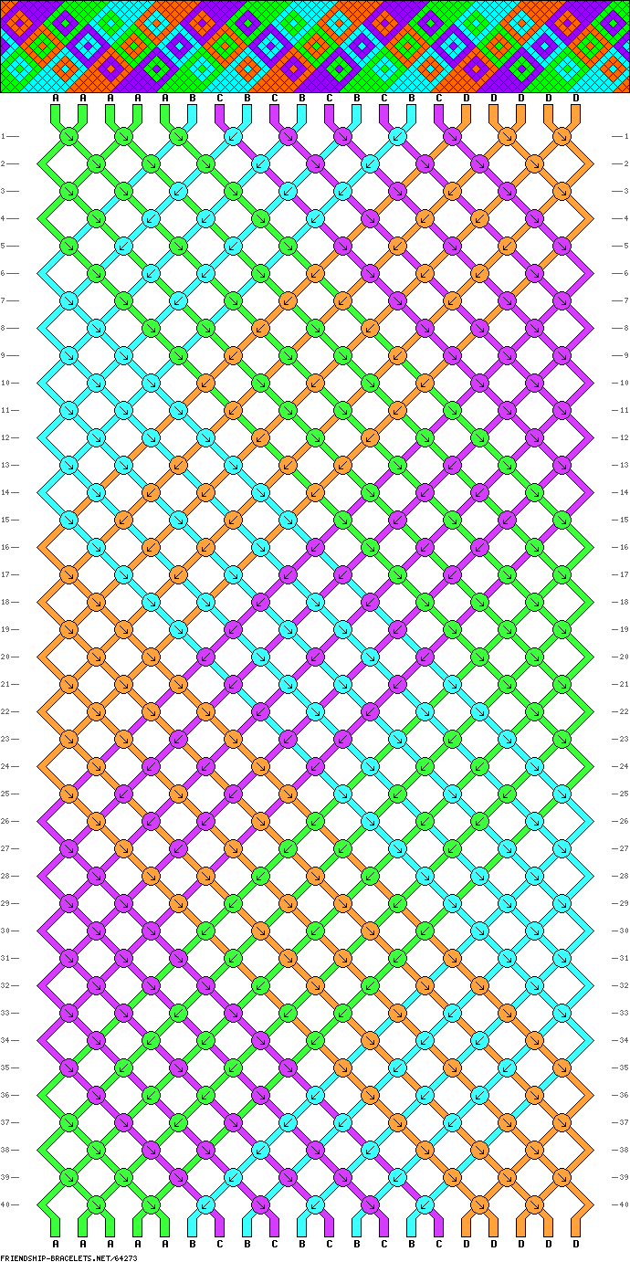 Macramé, todo lo que querés saber