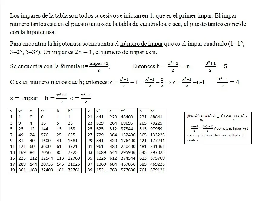pequeno teorema de fermat
