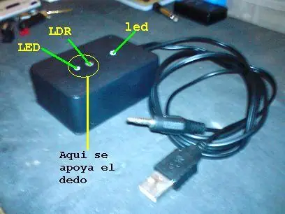electronica
