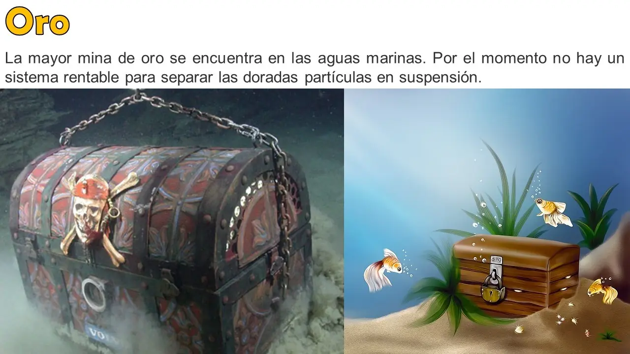 datos