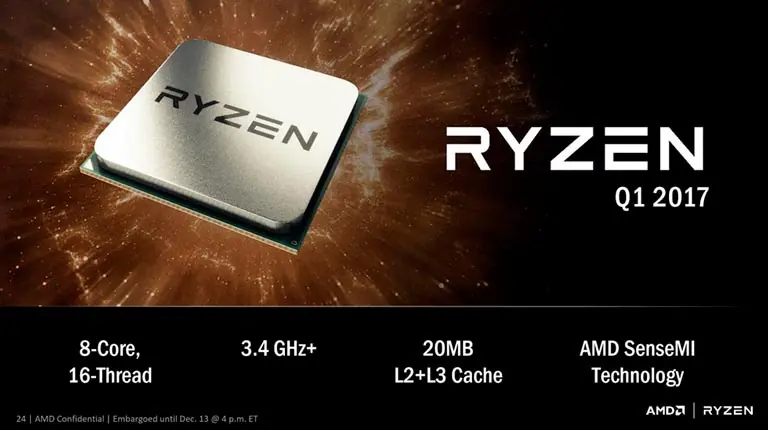 amd