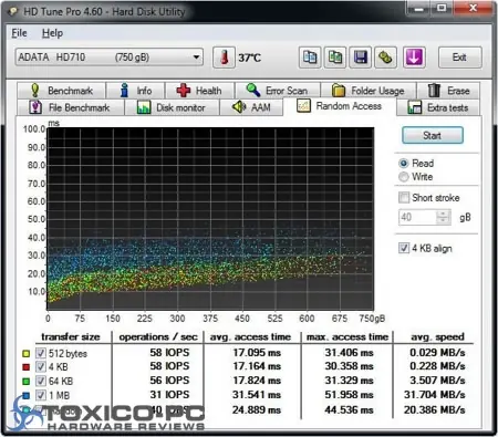 Adata HD710 750GB USB 3.0
