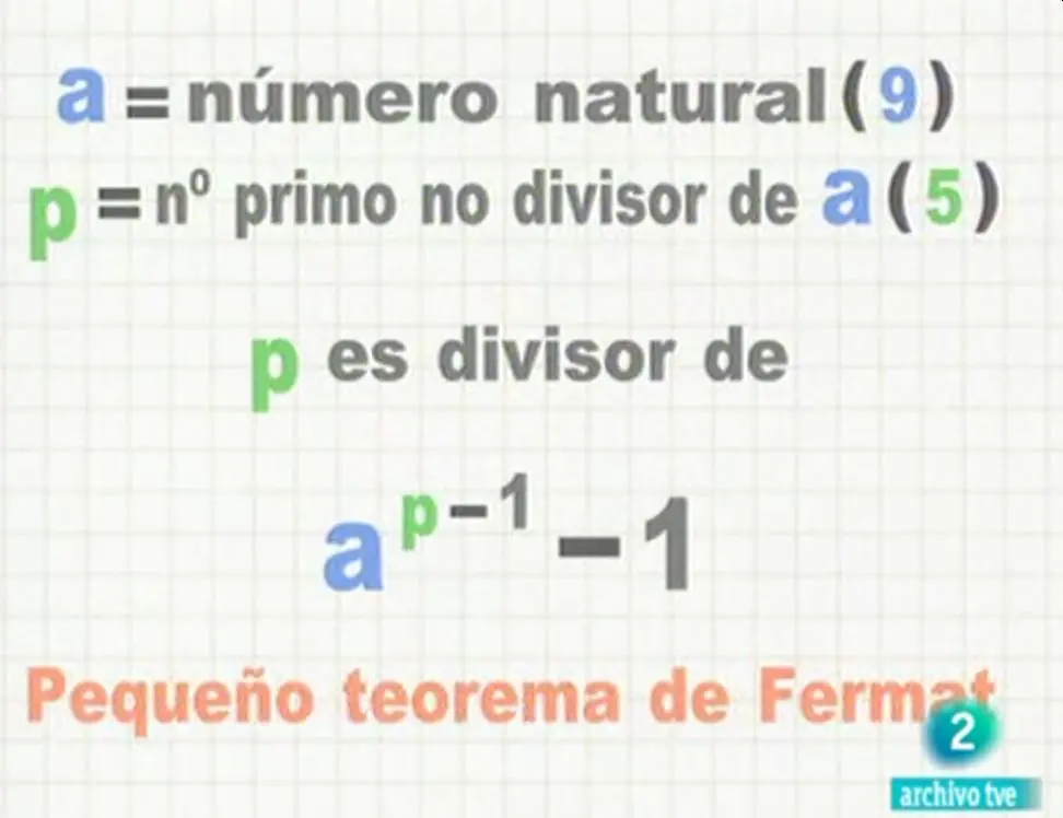 demostracion