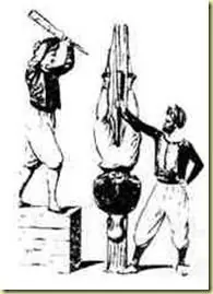 Santa Inquisición y sus Metodos de Tortura