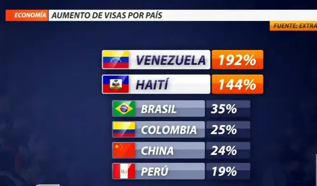 Delincuencia