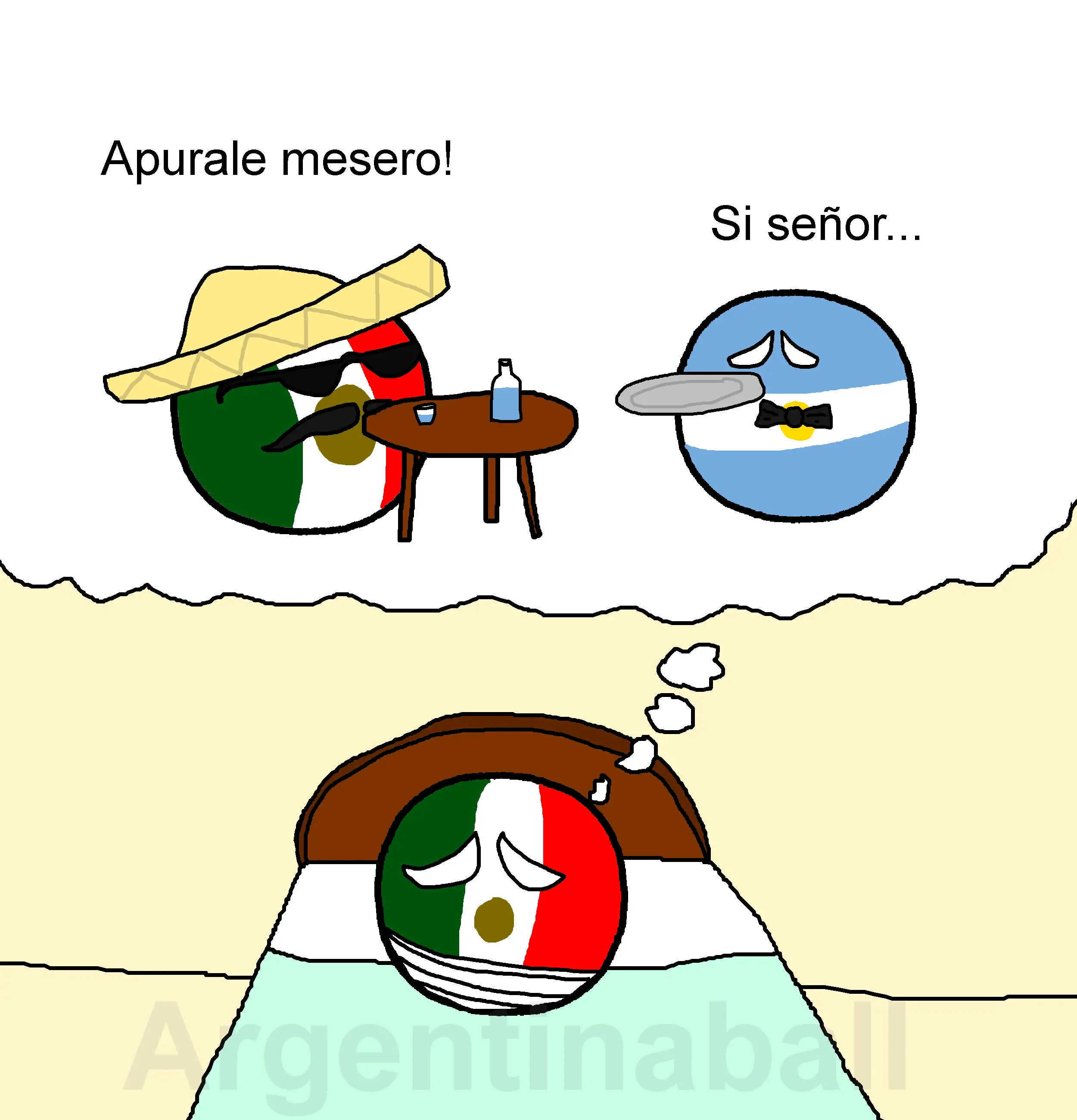 Memes de países (Country Balls)