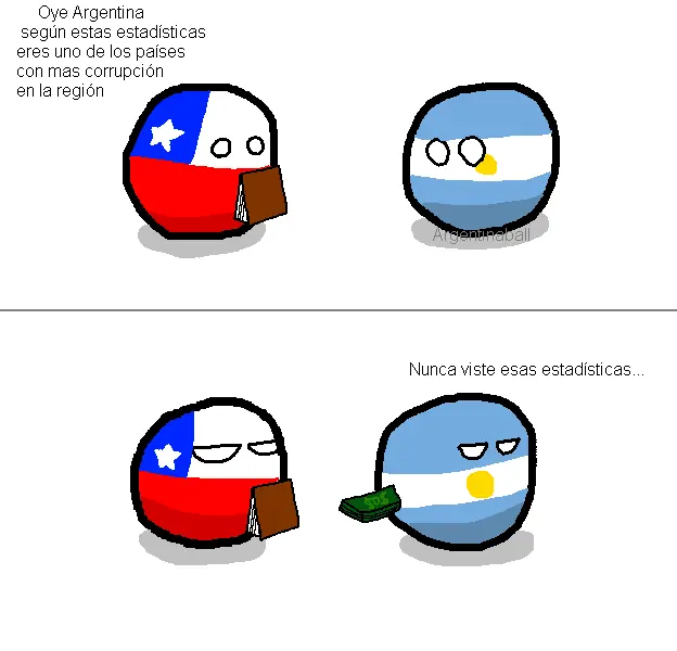Memes de países (Country Balls)