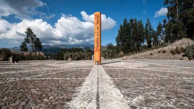 el nombre de los paises el nombre de los paises