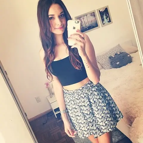 Las 5 youtubers mas Hermosas del mundo