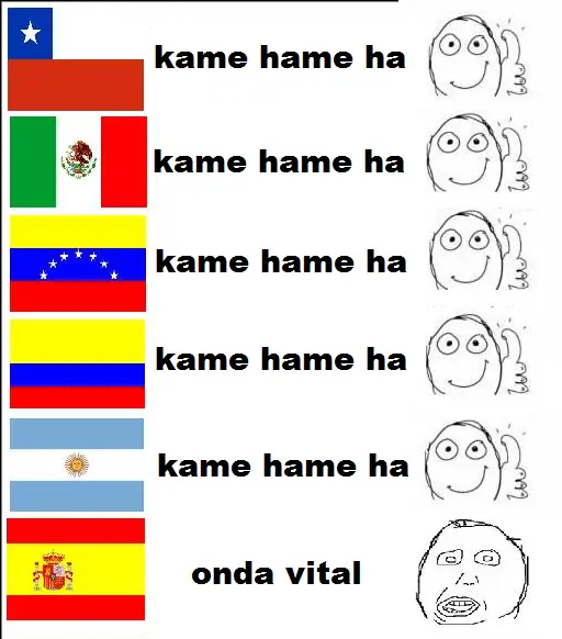 memes