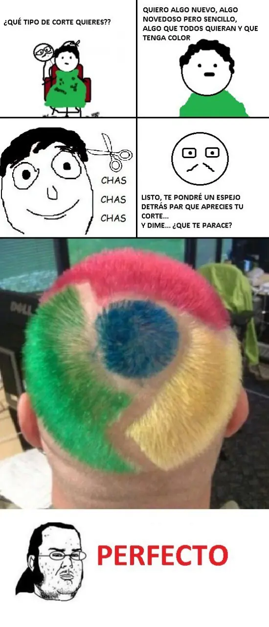 amargados