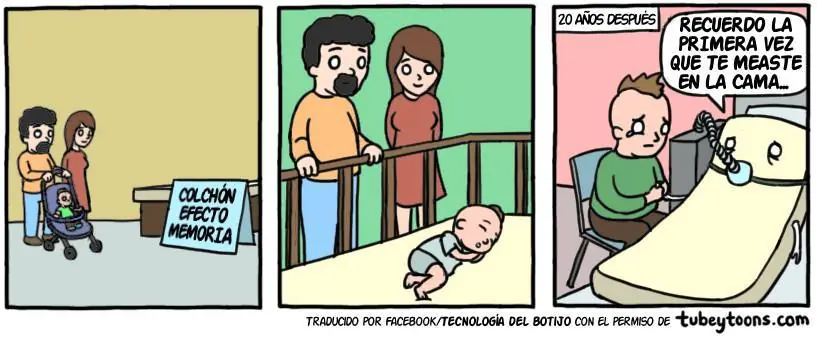 terminar el dia