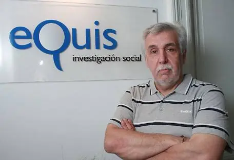 macri