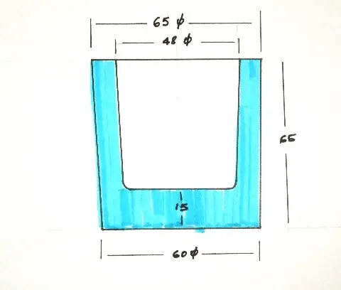 electricidad