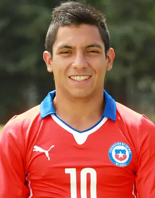 Desmiento 6 promesas del fútbol chileno y hago un top real