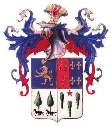 origen