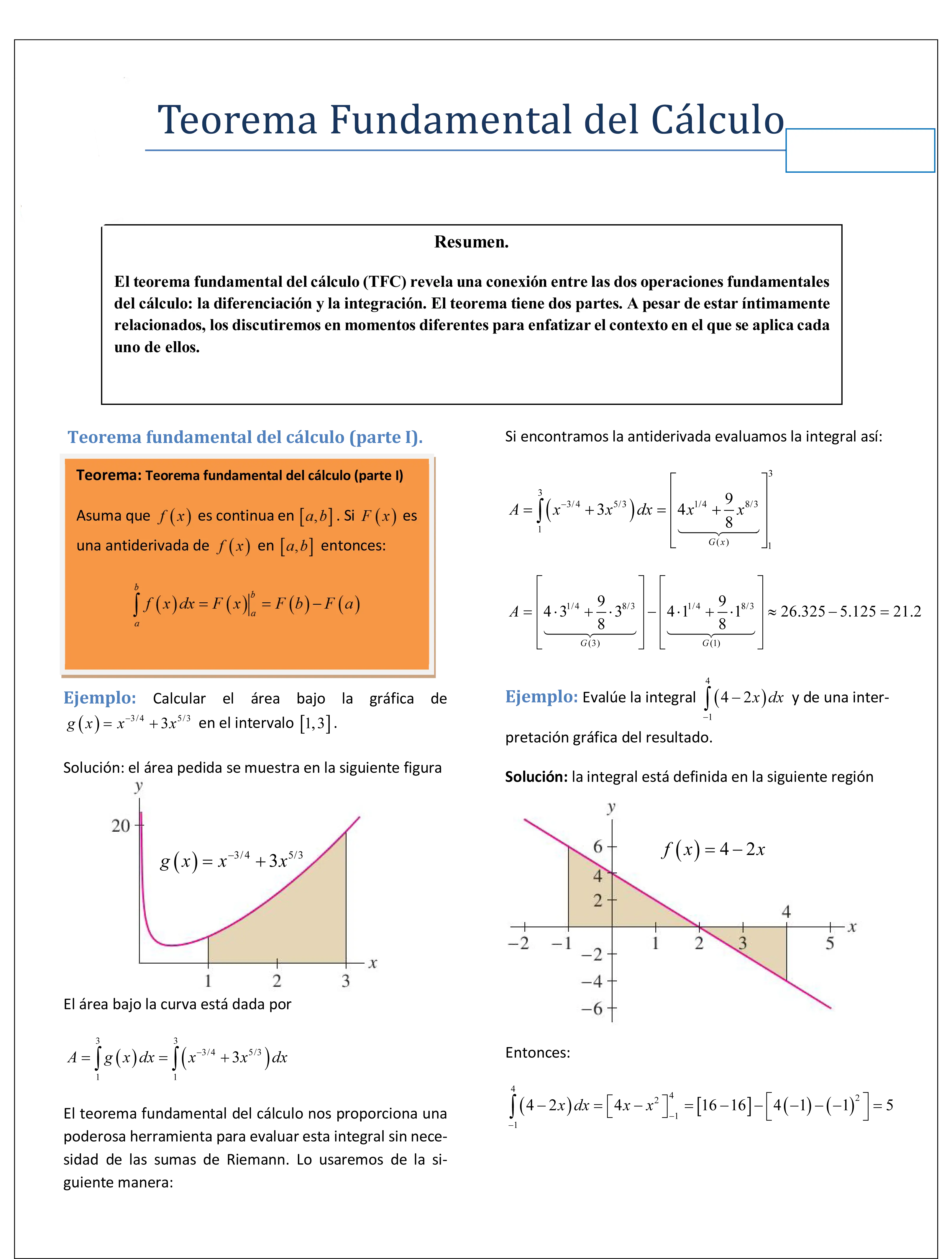 ¿Te haces bocha con las integrales?, pasa te ayudo
