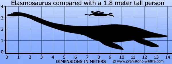 prehistoricas