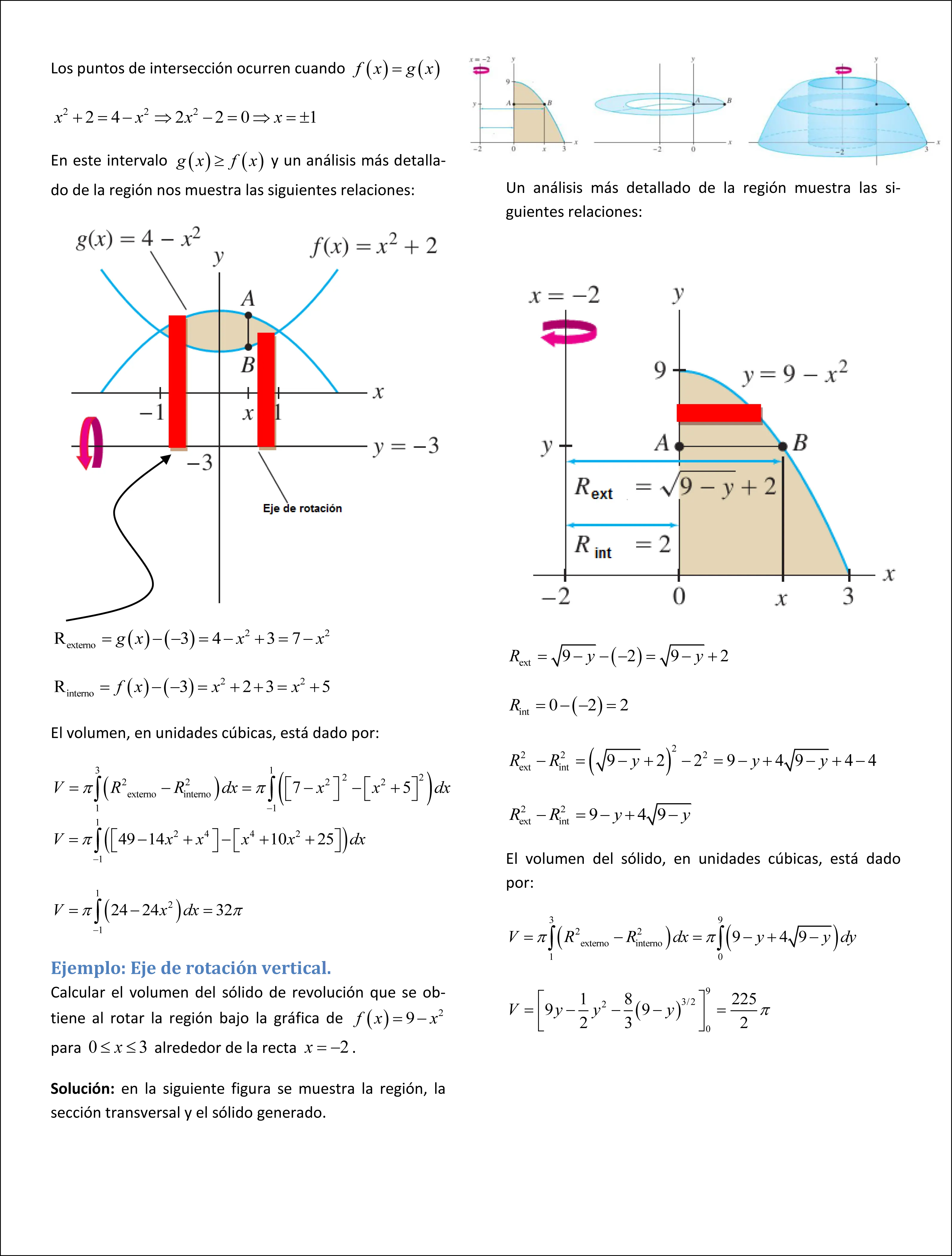 sustitucion trigonometrica