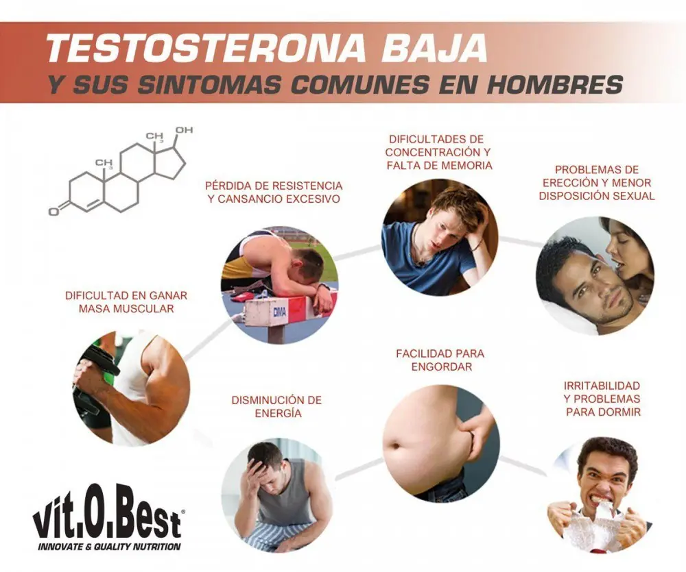 consecuencias