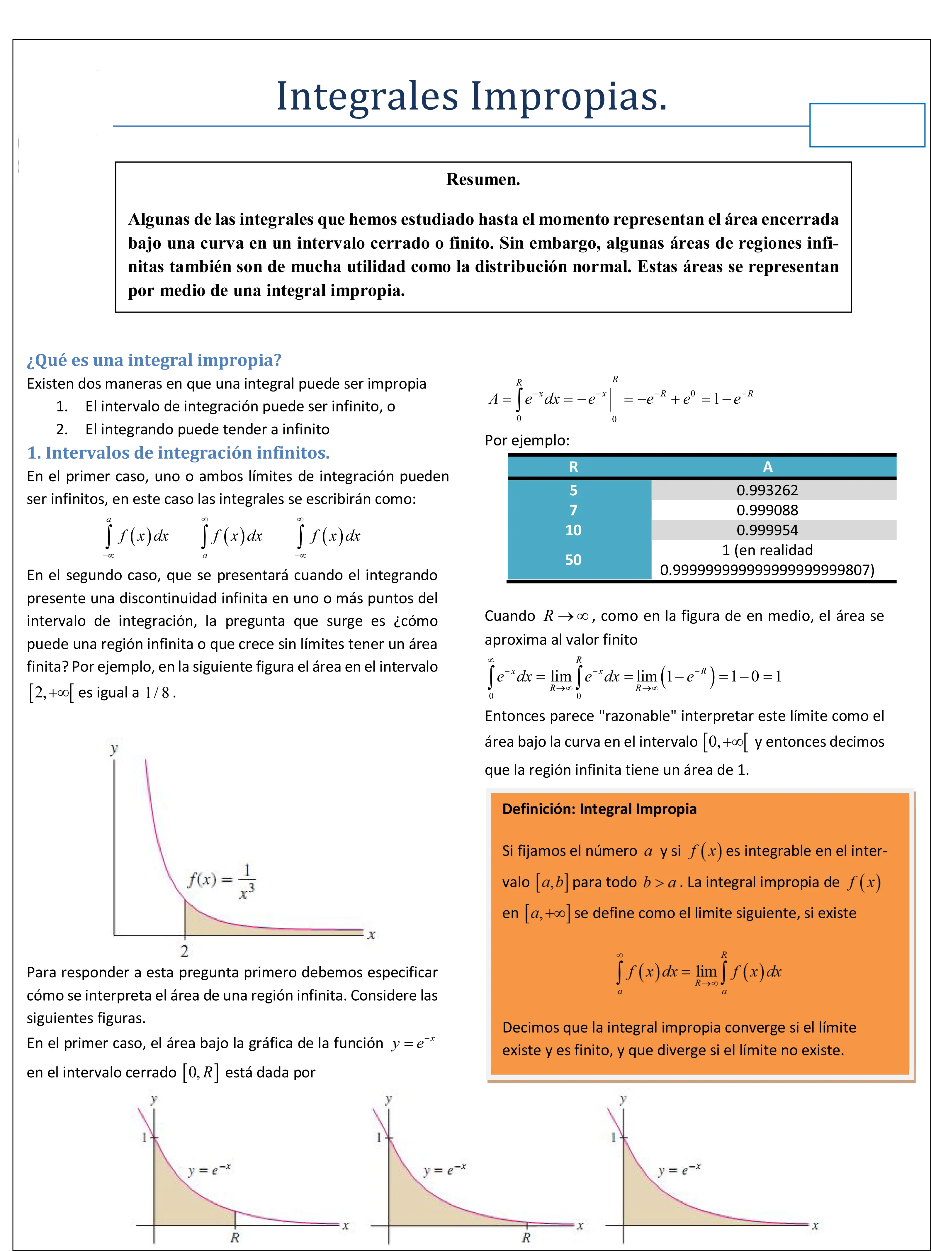 Integrales por partes