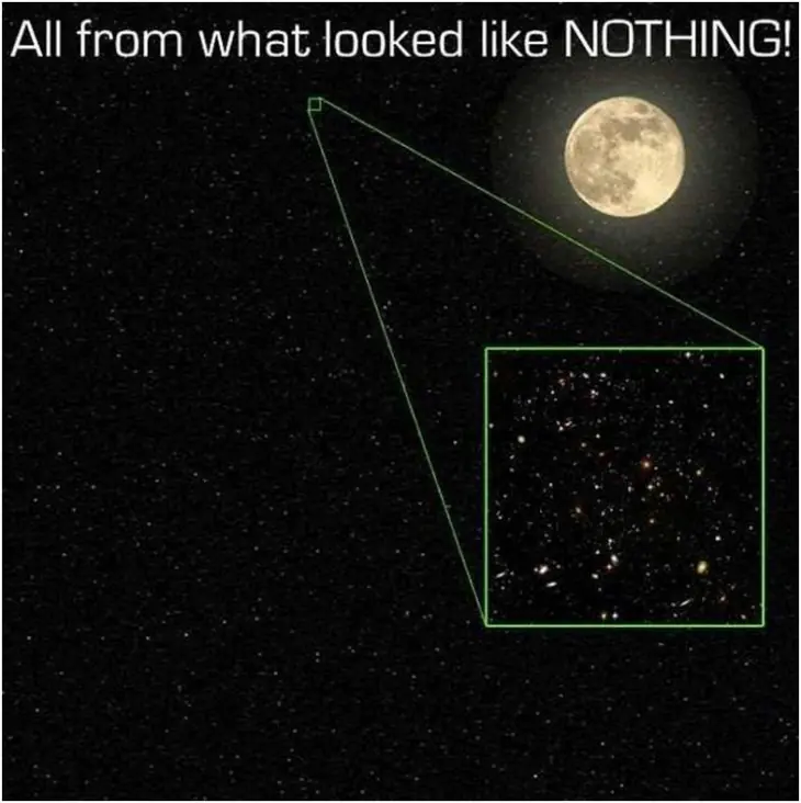 Comparacion,cosas más grandes en el universo