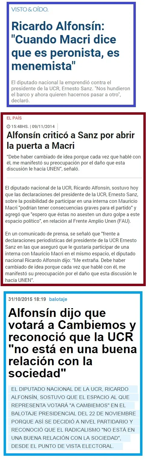 Ser Radical en tiempos de Macri