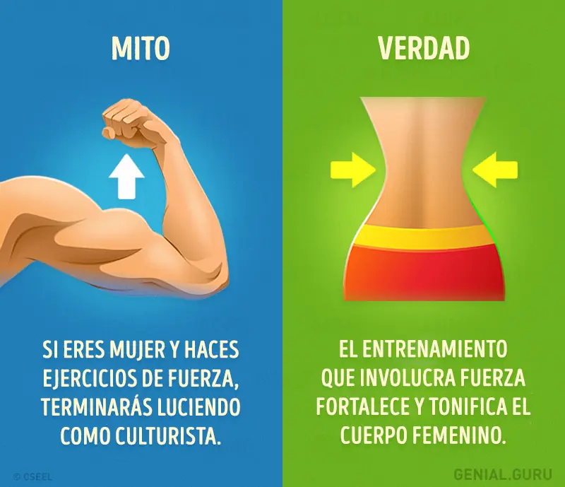 10 mitos sobre fitness