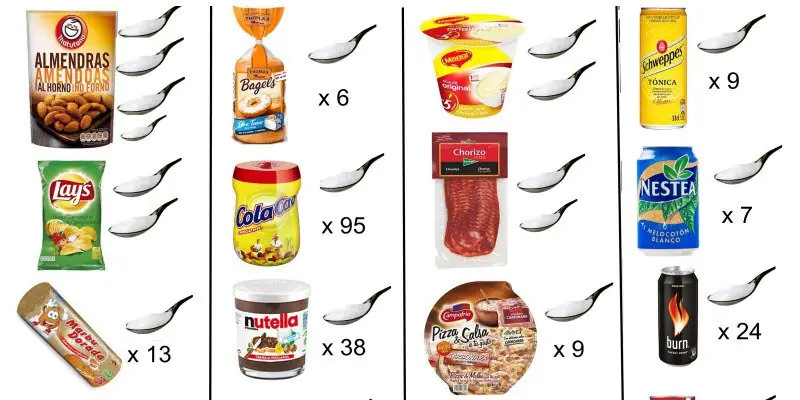obesidad