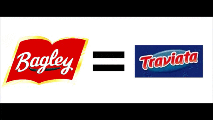 empresas multimarca