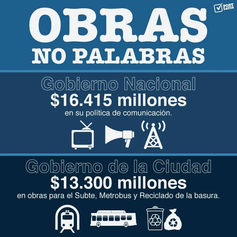El domingo gana el PRO