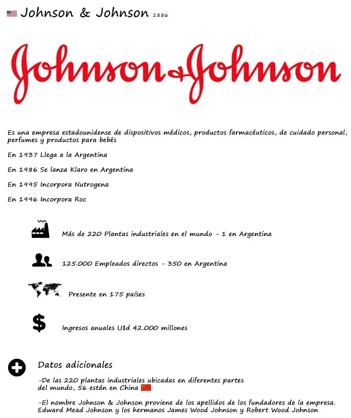johnsonyjohnson