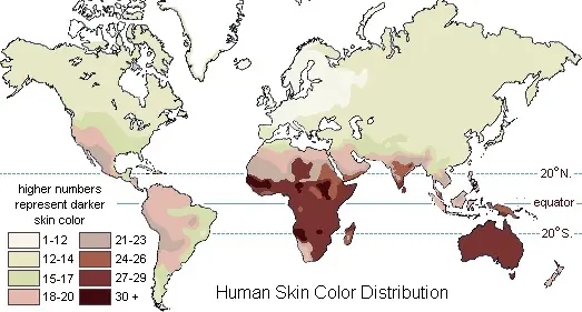 razas humanas