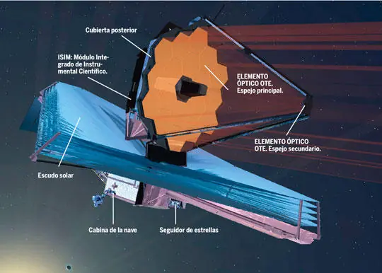 investigacion cientifica