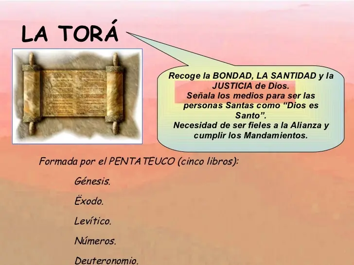 Religiones del mundo