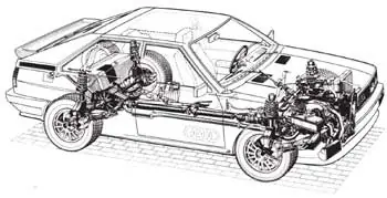 La historia de un mito: Audi Sport Quattro La historia de un mito: Audi Sport Quattro