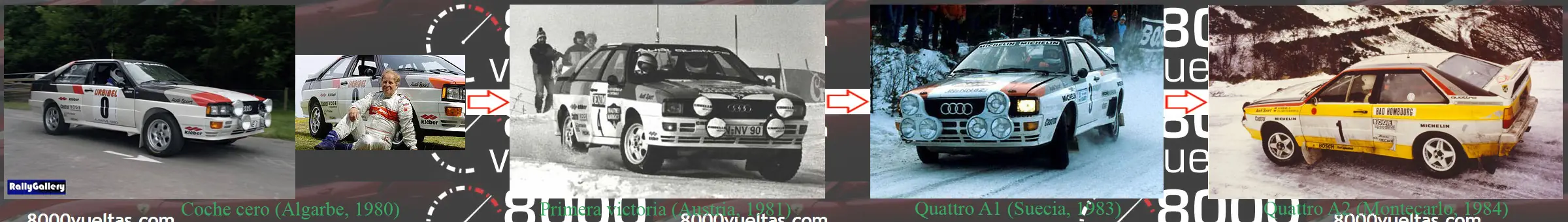 Audi Sport Quattro Audi Sport Quattro